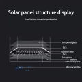 【2PCS】100 Watts Solar Panel 18V Mono 10Years Warranty Genuine Class A Solar Panels Promise 0.6Kwh Per Day. 
