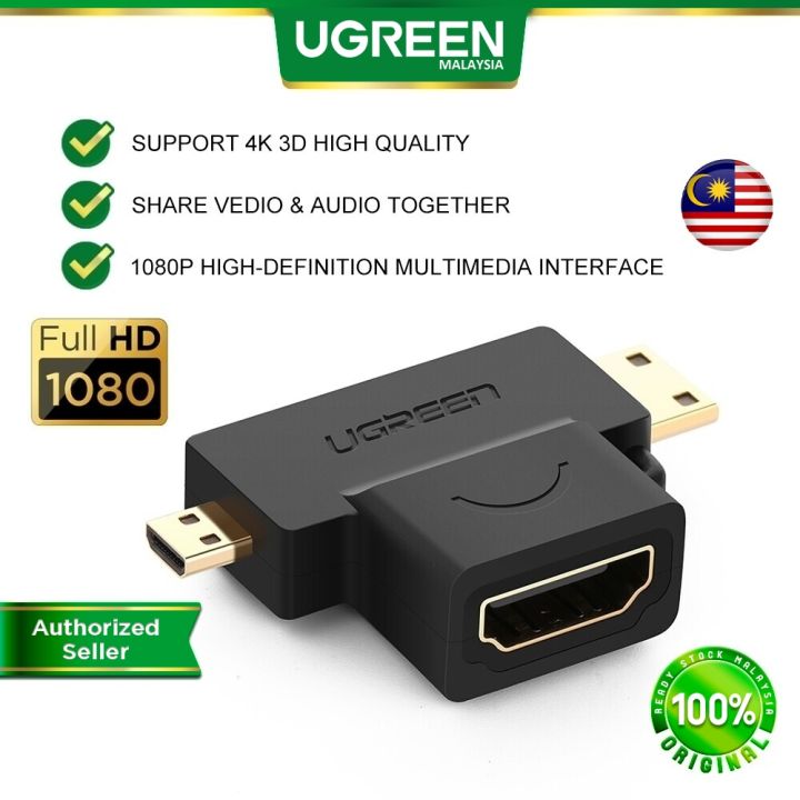 UGREEN in Mini HDMI and Micro HDMI Male to HDMI Female Adapter