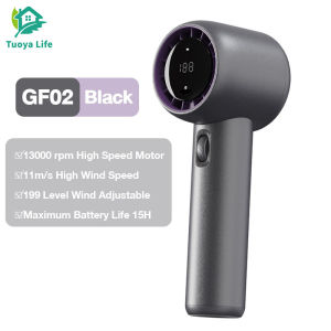 พัดลมมือถือ พัดลมพกพา พร้อมความเร็ว 1-199 ระดับ usbชาร์จได้ จอแสดงผล LED พัดลมเจ็ท