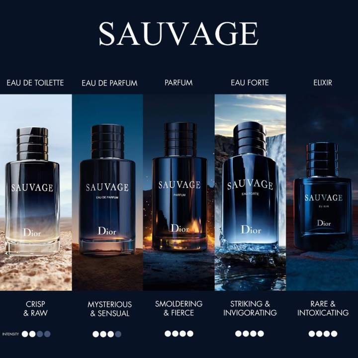 SAUVAGE Men’s Classic Woody Citrus Fragrance Collection | EDT / EDP ...