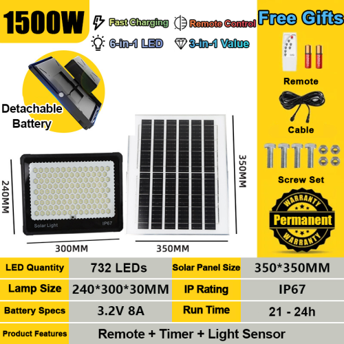 Choosing a Reliable Solar Outdoor Light With Motion Sensors for Singapore Homes