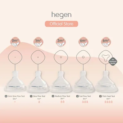 Hegen Teat (Extra Slow Flow/ Slow Flow/ Medium Flow/ Fast Flow/ Thick Feed) 2-Pack