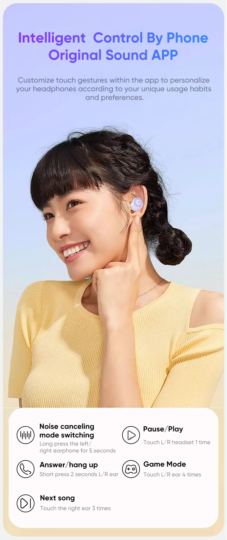 realfit F4 HiFi HD Bass หูฟัง Bluetooth 5.4 โทรชุดหูฟังบลูทูธไร้สาย ลดเสียงรบกวน ANC จับคู่ชุดหูฟังบลูทูธพร้อมไมโครโฟนอย่างรวดเร็ว