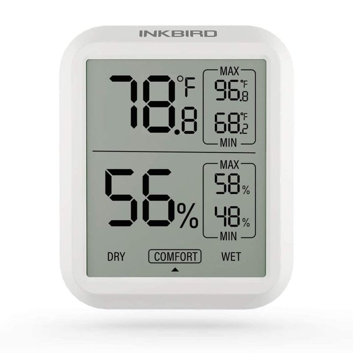 Inkbird ITH-20 Digital Thermometer Indoor Room Hygrometer Temperature ...