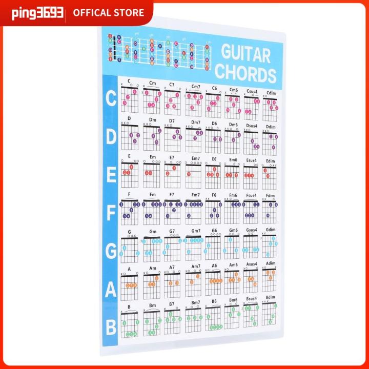 PING3693 56 Colour Coded Guitar Chord Poster Visual Learning Tool ...