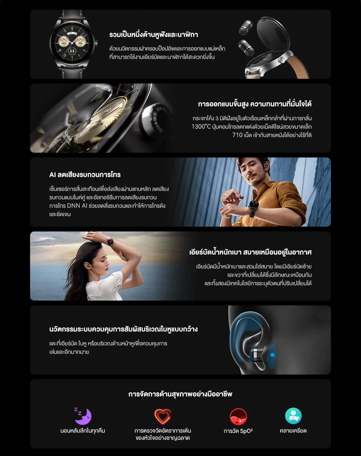 HUAWEI WATCH Buds อุปกรณ์สวมใส่ นาฬิกา smart watch ร้านค้าอย่างเป็นทางการ