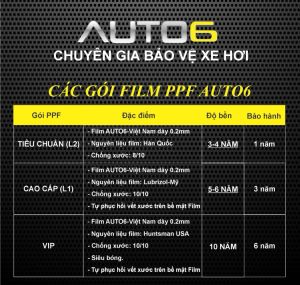MAZDA CX30: Film PPF chống xước nội thất ô tô (Cam kết chống xước và phục hồi các vết xước cũ hiệu quả tạo độ bóng cho xe)