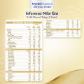 S-26 PROMIL GOLD Tahap 2 Susu Pertumbuhan Anak Usia 6-12 Bulan 400gr. 