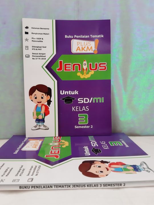 Taklukkan Kurikulum Semester 2: Panduan Latihan Soal Tematik Kelas 3 yang Efektif