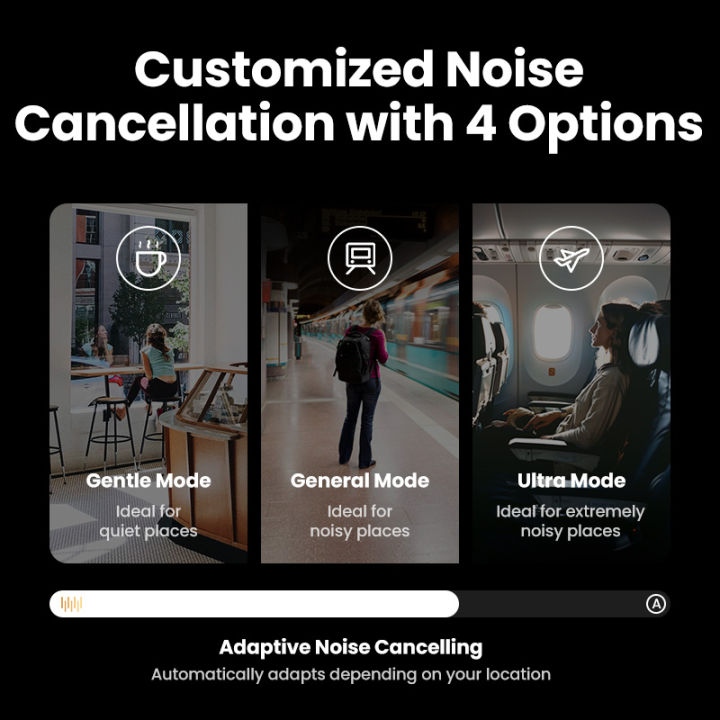 UGREEN%20ANC%20Bluetooth%205.4%20Hi-Res%2043dB%20Noise%20Canceling%20Headphone%20HiTune%20Max%205c%20Wireless%20Headphones%20Headset%20Low%20Latency%20With%20Microphone%20Support%20Calls%20LDAC%20Black%20-%20Image%204