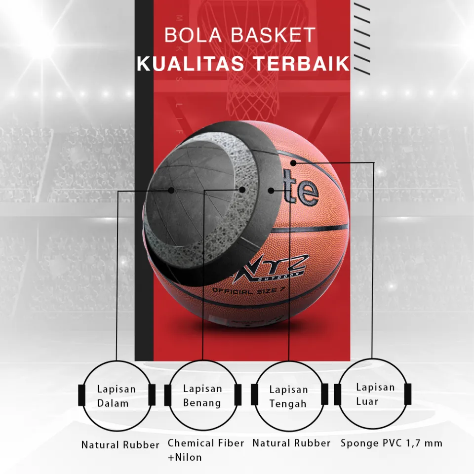 Memilih Bola Basket Terbaik untuk Penggunaan Outdoor