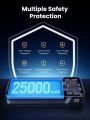 Bộ pin sạc dự phòng 25000mAh/20000mAh 145W/100W UGREEN | Cổng sạc nhanh USB-C | 3 cổng | Màn hình kỹ thuật số | Bảo hành 18 tháng 1 đổi 1 | 90597A 25188. 