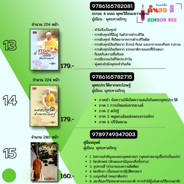 %E0%B8%AB%E0%B8%99%E0%B8%B1%E0%B8%87%E0%B8%AA%E0%B8%B7%E0%B8%AD%20%E0%B8%98%E0%B8%A3%E0%B8%A3%E0%B8%A1%E0%B8%B0%20%E0%B8%8A%E0%B8%B8%E0%B8%94%20%E0%B8%84%E0%B8%B9%E0%B9%88%E0%B8%A1%E0%B8%B7%E0%B8%AD%E0%B8%A1%E0%B8%99%E0%B8%B8%E0%B8%A9%E0%B8%A2%E0%B9%8C%20(1%20%E0%B8%8A%E0%B8%B8%E0%B8%94%E0%B8%A1%E0%B8%B5%2015%20%E0%B9%80%E0%B8%A5%E0%B9%88%E0%B8%A1)%20%E0%B9%80%E0%B8%82%E0%B8%B5%E0%B8%A2%E0%B8%99%E0%B9%82%E0%B8%94%E0%B8%A2%20%E0%B8%97%E0%B9%88%E0%B8%B2%E0%B8%99%E0%B8%9E%E0%B8%B8%E0%B8%97%E0%B8%98%E0%B8%97%E0%B8%B2%E0%B8%AA%E0%B8%A0%E0%B8%B4%E0%B8%81%E0%B8%82%E0%B8%B8%20%E0%B8%9E%E0%B8%A3%E0%B8%B0%E0%B8%98%E0%B8%A3%E0%B8%A3%E0%B8%A1%E0%B9%82%E0%B8%81%E0%B8%A8%E0%B8%B2%E0%B8%88%E0%B8%B2%E0%B8%A3%E0%B8%A2%E0%B9%8C%20%E0%B8%9E%E0%B8%B8%E0%B8%97%E0%B8%98%E0%B8%A7%E0%B8%88%E0%B8%99%20-%20Image%207