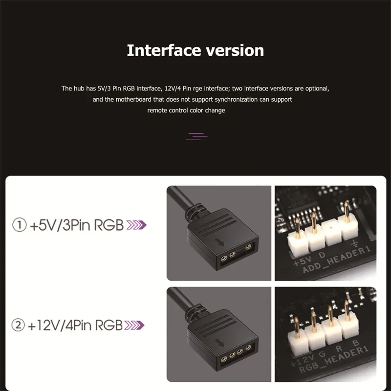 JDB 5V 3pin 12V4pin RGB 10 Hub Splitter SATA Power 3pin 4pin ARGB
