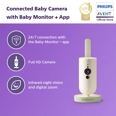 [New] Philips Avent Baby Monitor SCD643/26
