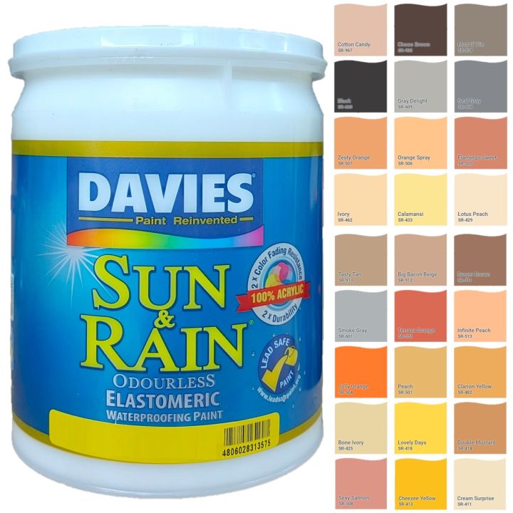 Davies Sun & Rain Odorless Elastomeric Waterproofing Paint (Available