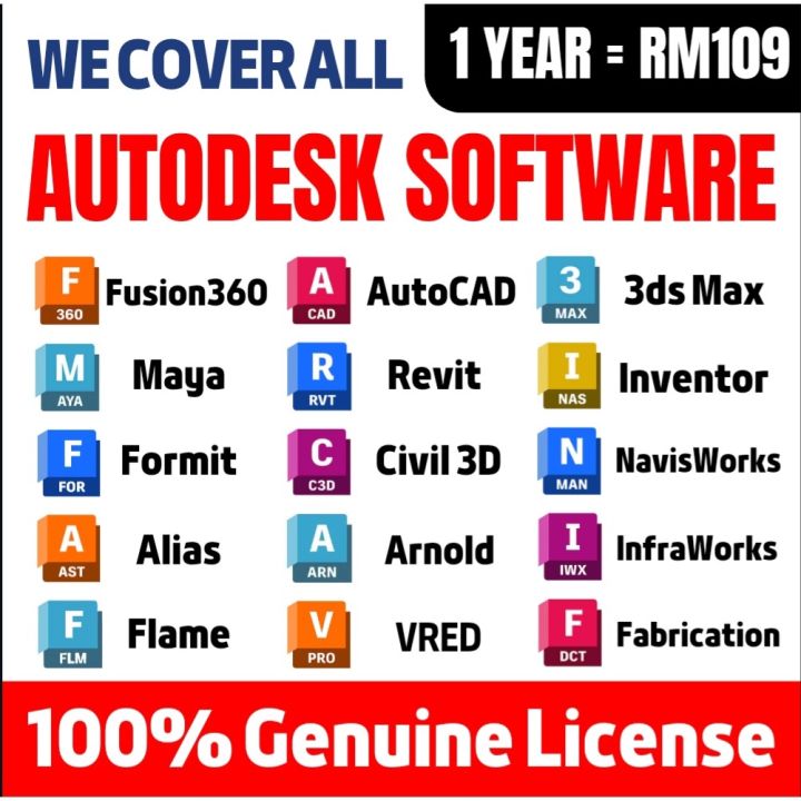 【ALL】Autod3sk Genuine Software Subscription｜AutoCAD｜Fusion360｜Inventor ...