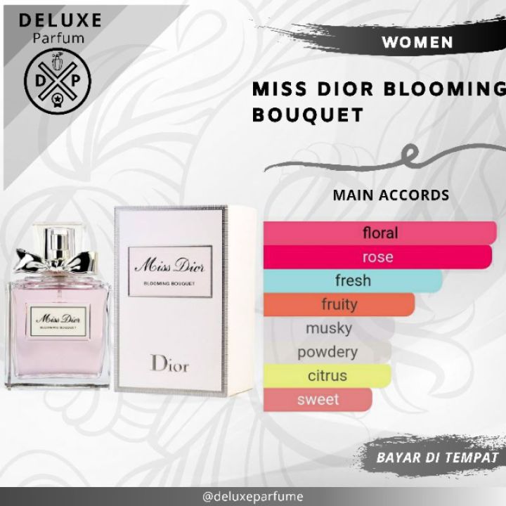 Aroma parfum 2025 miss dior