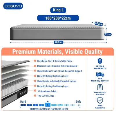 COSOVA 8.8 inch Memory Foam lndependent Spring Mattress Single / Double / Queen / For Bed Family Size10 Years Warranty