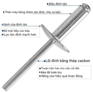 Gói 20 Cây Đinh Rút Rive Nhôm Mũ Lớn M5x14mm Hai Đầu Tạo Ra Liên Kết Chặt Khi Dùng Kềm Bấm Rút Rivê Thông Dụng