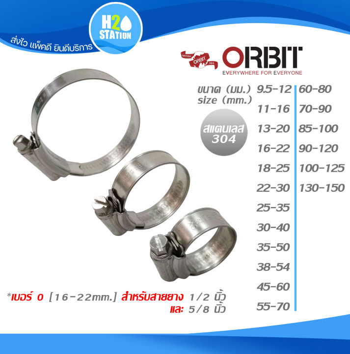 เข็มขัดรัดท่อ/สายยาง สแตนเลส 304 Orbit ขนาด 9.5-150 มม.
