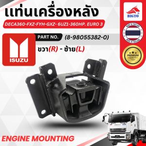 แท่นเครื่องหลัง ISUZU DECA360 FXZ FYH GXZ 6UZ1 360HP มีซ้าย-ขวา 1 ตัว / กล่อง สินค้าพร้อมส่ง
