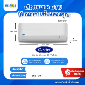 🔥แอร์ใหม่ 2025 🔥แอร์Carrier ติดผนัง ระบบInverter รุ่น Copper 11 Inverter (สินค้าส่งฟรีพร้อมช่างติดตั้ง)