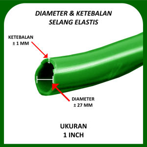 SEPAKET Selang Air Elastis DOP dengan ukuran 20 Meter (1/2 - 1 INCH) "Gratis Semprotan Air & Klem Selang" / Selang Elastis Serbaguna / Selang Elastis untuk menyiram