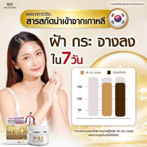 [1กระปุก] Cream Hayeong ครีมฮายอง ของแท้จากโรงงาน⭐ แท้100% 하영