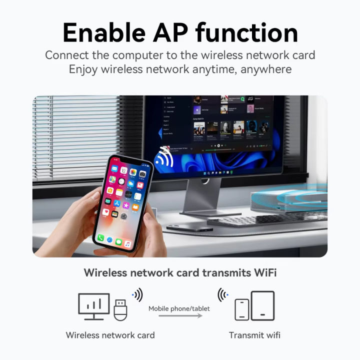 KEBETEME%20WIFI%206%20USB%20Adapter%20AX300%20Network%20Card%20Mini%20USB%20Dongle%202.4GHz%20802.11AX%20Wireless%20Dongle%20Receiver%20For%20Win%207/10/11%20Drive%20Free%20-%20Image%203