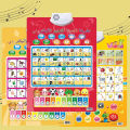 HAHA TOY Edukasi Poster Edukasi Suara Anak Belajar Bahasa Indonesia Arab Inggris Talking Poster dinding Suara. 