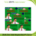 Ultraflu Obat Flu Demam Sakit Kepala dan Bersin Di sertai Batuk. 