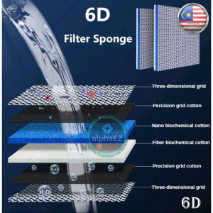 9D and 6D AQUARIUM Fish Tank Filter Cotton Sponge Filter Glue-free High-density Aquarium Filter Upgraded Super Filter