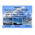 Laminated Clouds Charts for Kids, Learners, Students and Educators, Colorful Educational Charts. 