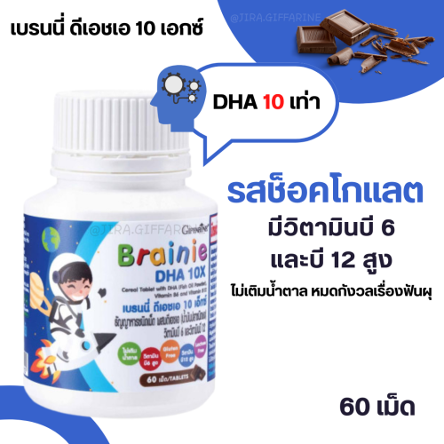 ลูกกินยากควรเสริมวิตามินอะไร? คู่มือเลือกวิตามินและอาหารเสริมสำหรับเด็ก