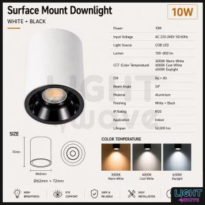 [SURFACE MOUNT] 10W 15W LED SURFACE DOWNLIGHT ANTI GLARE LED SPOTLIGHT SURFACE EYEBALL LIGHT