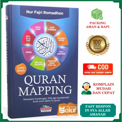 Quran Mapping ORIGINAL Menyelami Kandungan Sifat dan Karakteristik Surat-Surat dalam Al-Quran Karya Nur Fajri Romadhon Penerbit Aqwam