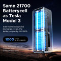 Sạc dự phòng UGREEN 25000mAh Laptop Power Bank PD 200W Fast Charging for Dell Lenovo MacBook Air Samsung S24 iPhone 16 15 14 13 Pro Max for Pixel iPad Xiaomi Huawei Mobile Phones Power Adapter Model：35525. 
