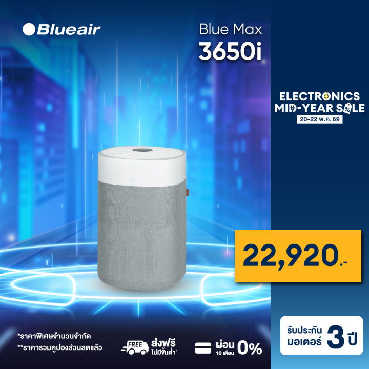 (สินค้าใหม่) Blueair เครื่องฟอกอากาศ Air Purifier รุ่น Blue Max 3650i รับรองพื้นที่ขนาด 59 -142 ตร.ม