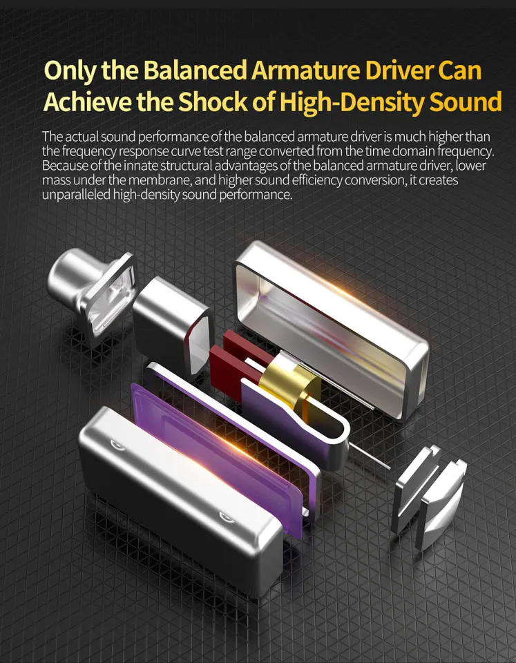 KZ AS16 PRO X In Ear Earphone Balanced Armature Headsets Three-Channel  Acoustic Duct Structure HiFi Monitor Music Headphones