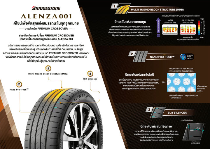 %E0%B8%A2%E0%B8%B2%E0%B8%87%20BRIDGESTONE%20ALENZA%20001%20%E0%B8%82%E0%B8%99%E0%B8%B2%E0%B8%94%20215/55R18-%E0%B8%88%E0%B8%B3%E0%B8%99%E0%B8%A7%E0%B8%99%201%20%E0%B9%80%E0%B8%AA%E0%B9%89%E0%B8%99%20(%E0%B8%A2%E0%B8%B2%E0%B8%87%E0%B9%83%E0%B8%AB%E0%B8%A1%E0%B9%88%E0%B8%9B%E0%B8%B52026)%20%E0%B8%AA%E0%B9%88%E0%B8%87%E0%B8%9F%E0%B8%A3%E0%B8%B5%20-%20Image%203