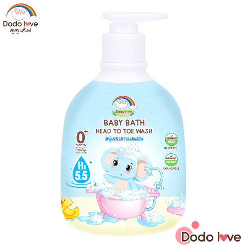 คู่มือเลือกผลิตภัณฑ์อาบน้ำ Aveeno Baby ให้เหมาะกับสภาพผิวและวัยของลูก
