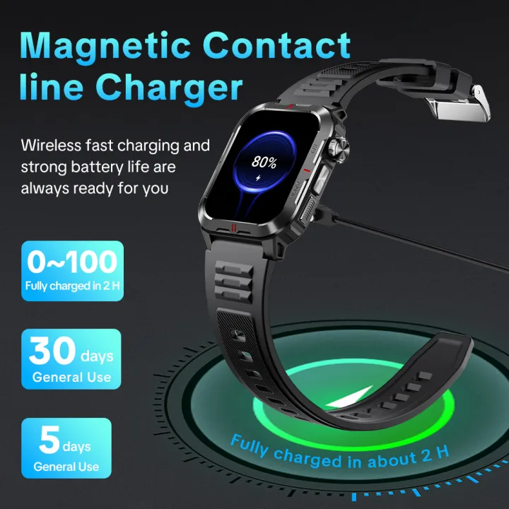 Aolon%20Tetra%20S5%20Fitness%20Tracker%20Smartwatch%20with%20HD%20Display,%20Heart%20Rate%20&%20Sleep%20Monitoring,%201.96"%20Touchscreen,%20420mAh,%203ATM%20Waterproof%20-%20New%20-%20Image%204