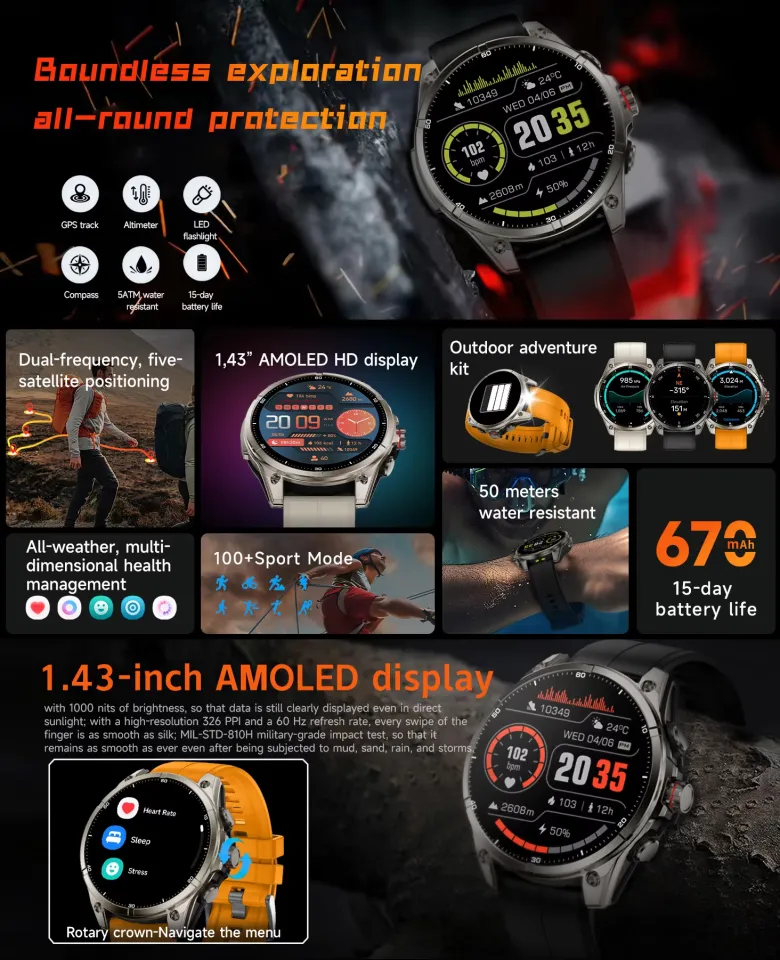 Supercalla ONYX Outdoor GPS Amoled Smart Watch with