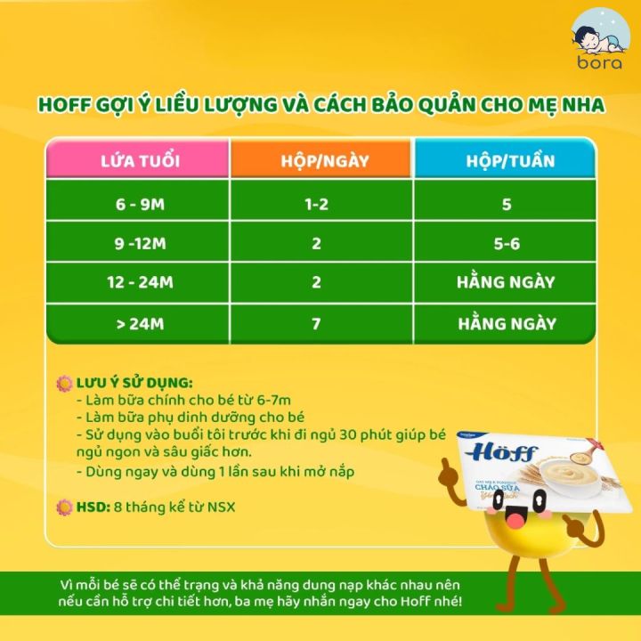 Pudding%20%C4%83n%20d%E1%BA%B7m%20cho%20b%C3%A9%20t%E1%BB%AB%206%20th%C3%A1ng%20Burine%20gi%C3%A0u%20dinh%20d%C6%B0%E1%BB%A1ng%20-%20Image%209