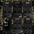 Angel Number Whisper Messages Oracle Cards ข้อความหมายเลขนางฟ้า Whisper ข้อความ Oracle การ์ดขนาด10.3*6ซม. การ์ดทำนายโชคชะตา Oracle สำหรับผู้เริ่มต้นเกมทำนายดวงชะตา | ไพ่ยิปซี ไพ่ออราเคิล ไพ่ยิบซี ไพ่ทาโร่ ไพ่ดูดวง Tarot Card. 