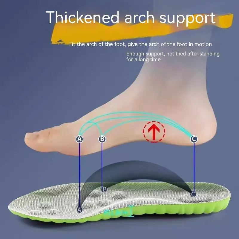 Sweet feet clearance insoles