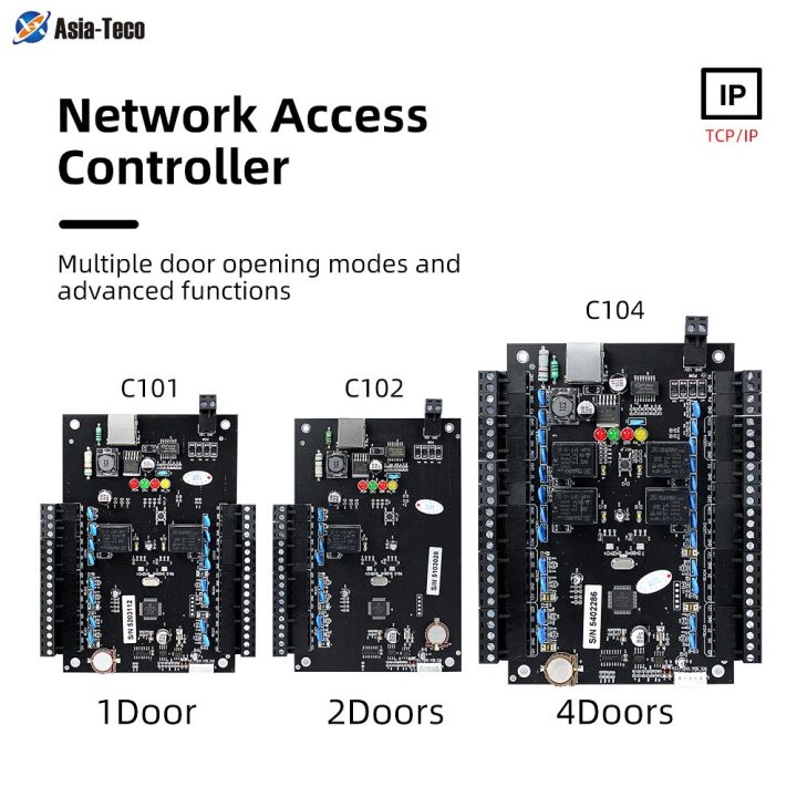 Four Doors Network TCP/IP Wiegand Access Control Board Panel with ...