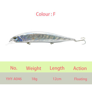 12mm 18g floating fishing minnow lure bait blood sharp 3 treble hooks 3d simulation eyes long throwing  Shark Tuna Salmon Cod Perch  Snapper  Swordfish  Marlin  Sturgeon Pike  Barracuda Catfish  Northern Snakehead  Mandarin Fish Grouper sea water fishing