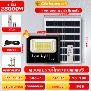 รับประกัน30ปี 5000W กันน้ำ ป้องกันฟ้าผ่า ไฟสปอร์ตไลท์ ไฟโซล่าเซลล์ แผงไฟโซล่าเซลล์ ไฟฉุกเฉิน สว่างมาก แสงแสงอาทิตย์ ไฟถนนกลางแจ้ง Waterproof Outdoor Lighting Solar Light Solar Cell